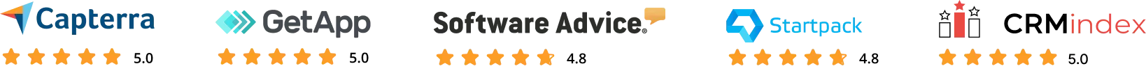 HelloClient CRM ratings on aggregators: StartPack, CRM index, Capterra, GetApp, Software Advice