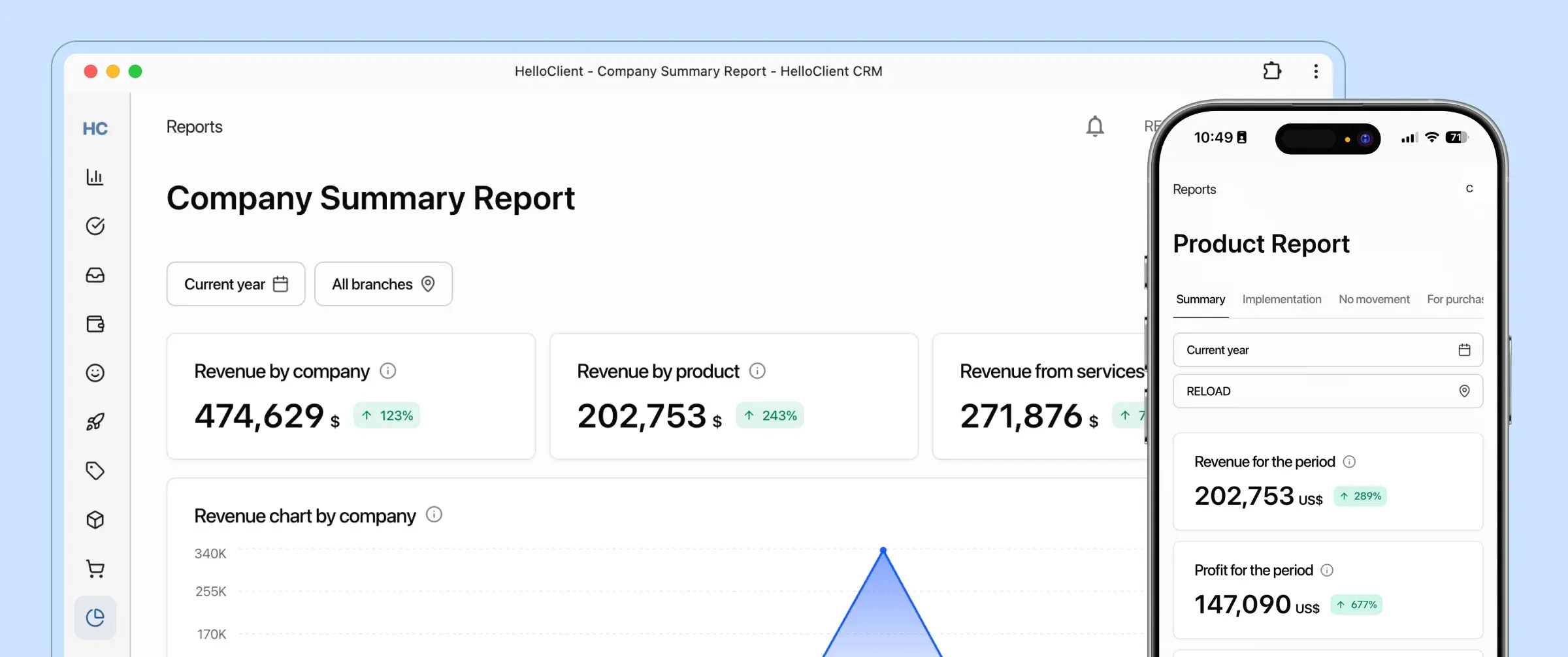 Mobile CRM app, CRM, User-friendly interface, CRM for small business, Order distribution