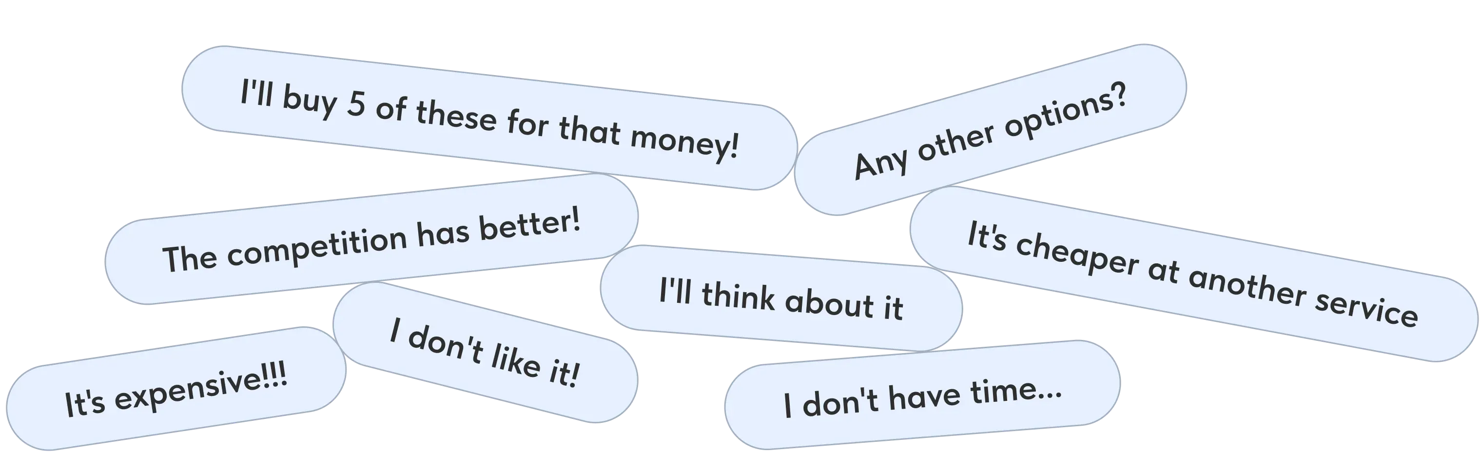 Working with challenging clients