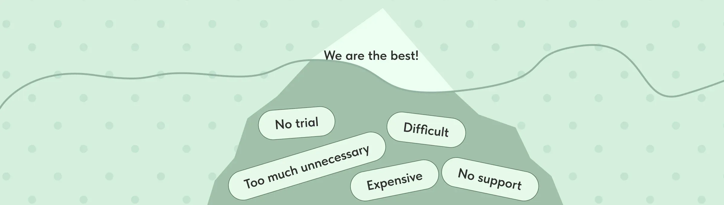 How to choose CRM? Common mistakes, CRM implementation in business, trial period, CRM, CRM system