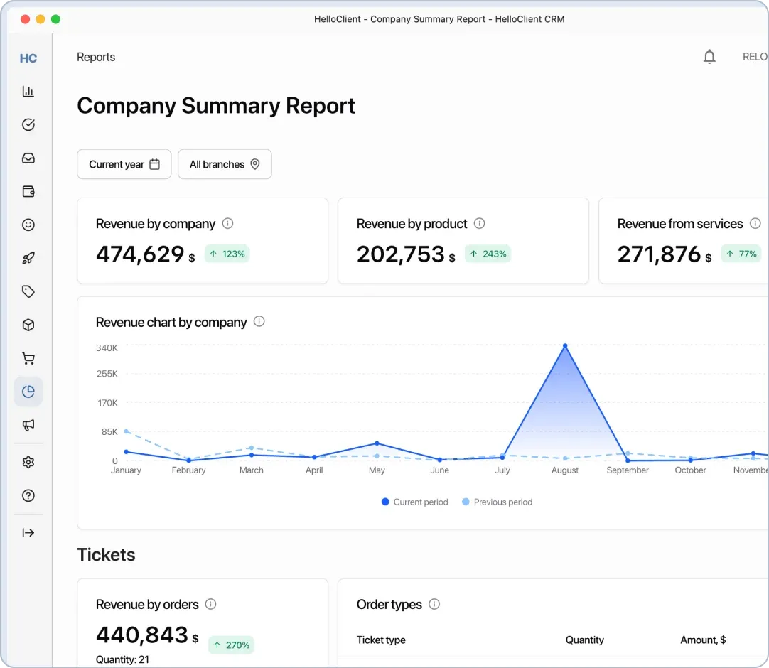 Cross-platform CRM for Windows, macOS and Linux: full functionality without limitations on any computer
