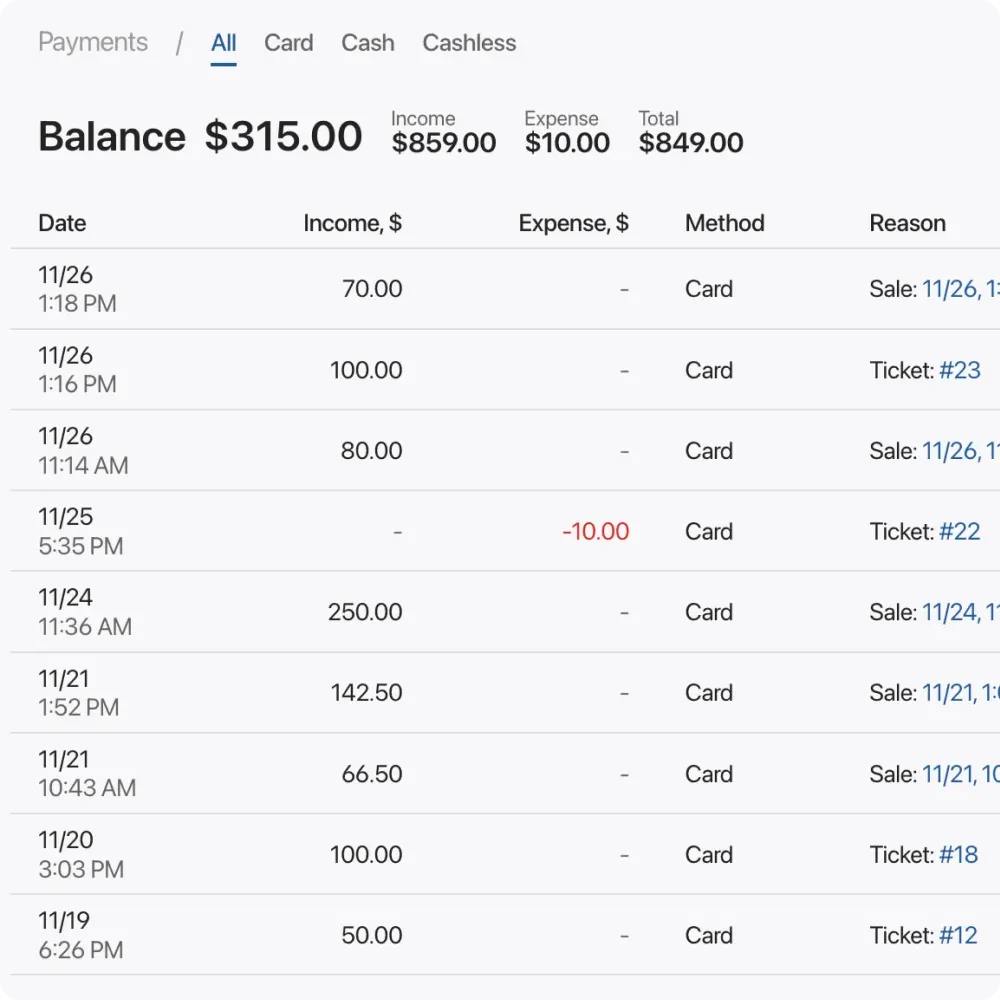 Information about all company expenses and income. Automatic net profit calculation