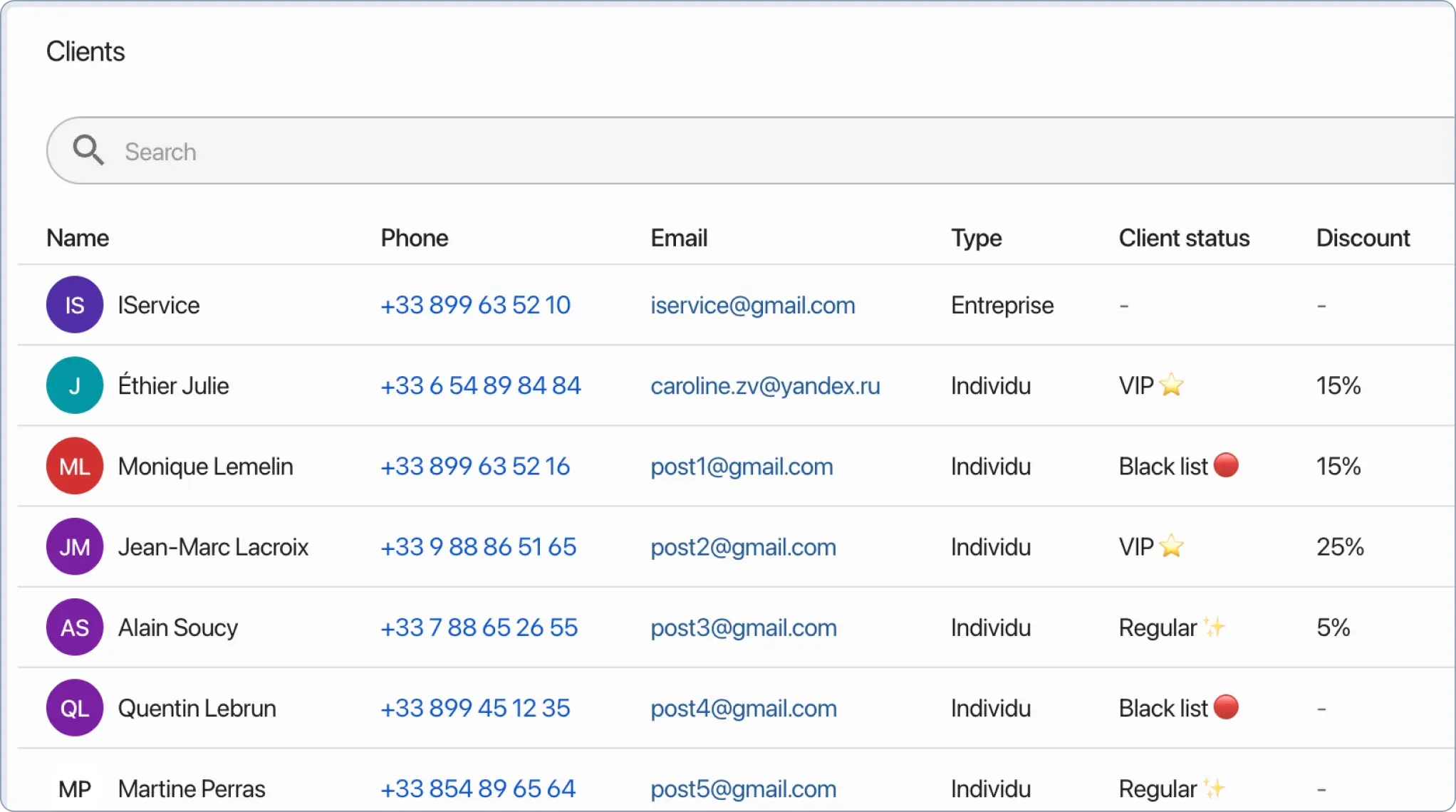 Customer database storage with all contacts and necessary information