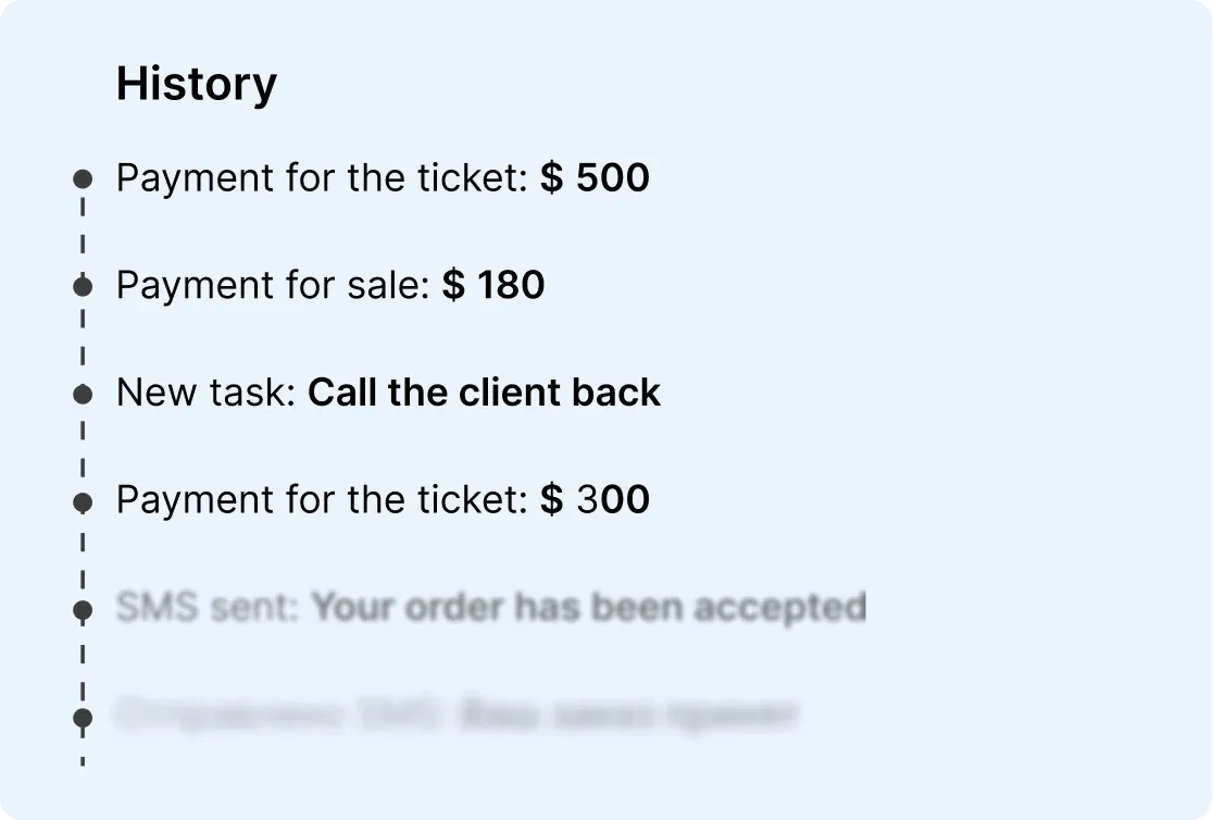 Complete customer interaction history in CRM: order data, sales, payments, notifications sent