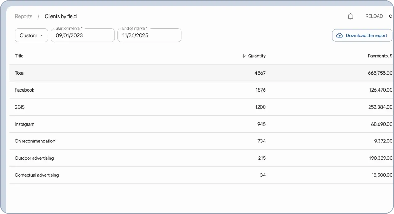 CRM for home appliance repair service