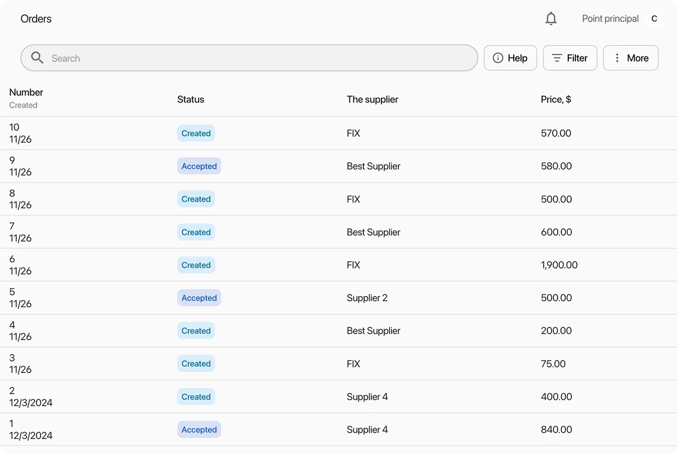 Supplier order database