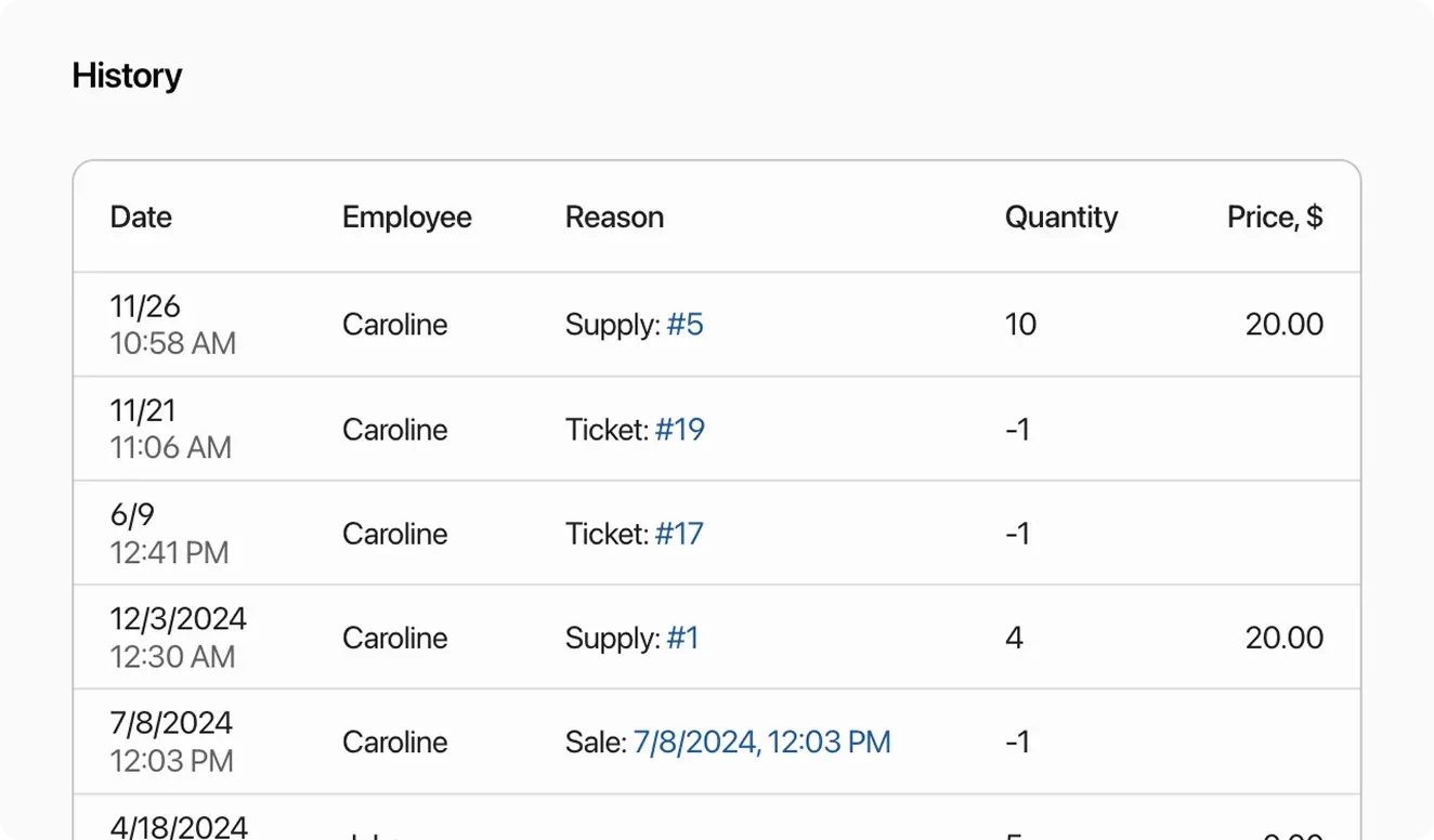 Product movement history. Receipts, write-offs to orders and sales, returns
