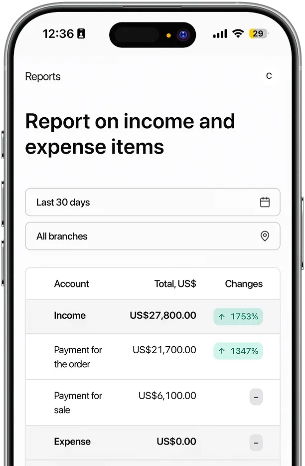 Mobile CRM for iOS and Android: full version on iPhone and Android without reduced functionality for work anywhere