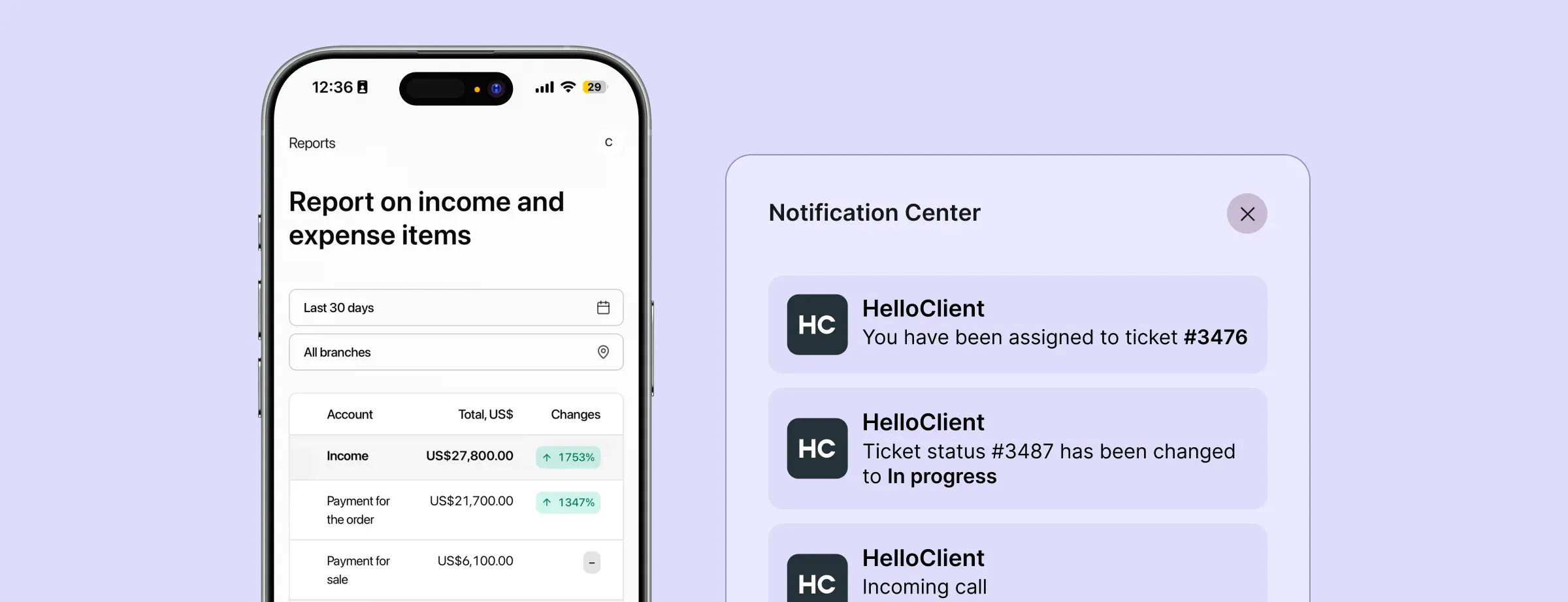 What does the mobile version of CRM provide? First of all - it's the ability to work from anywhere in the world. You get instant access to all data: analytics, reports, orders, products, customer database. The mobile version also allows you to notify employees about changes in orders and new tasks so nothing is missed.