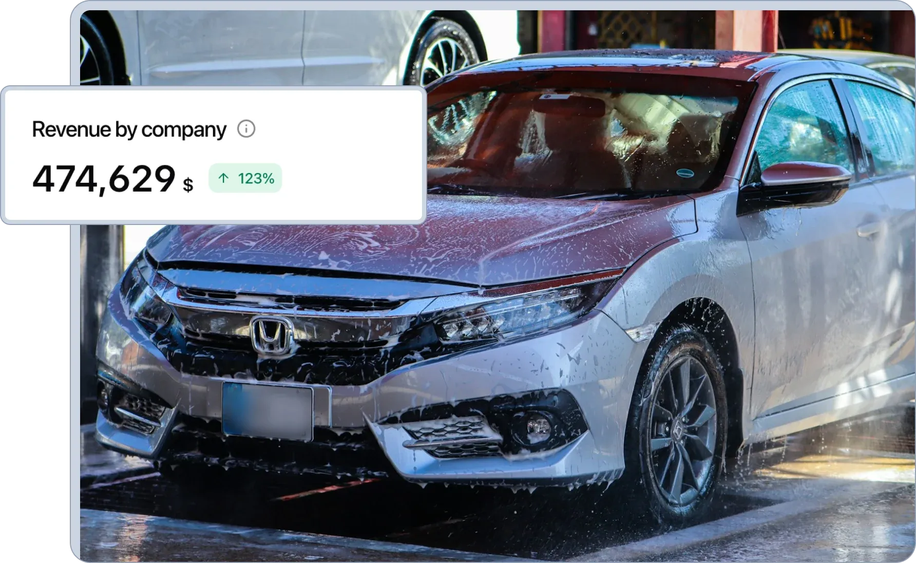CRM for car wash
