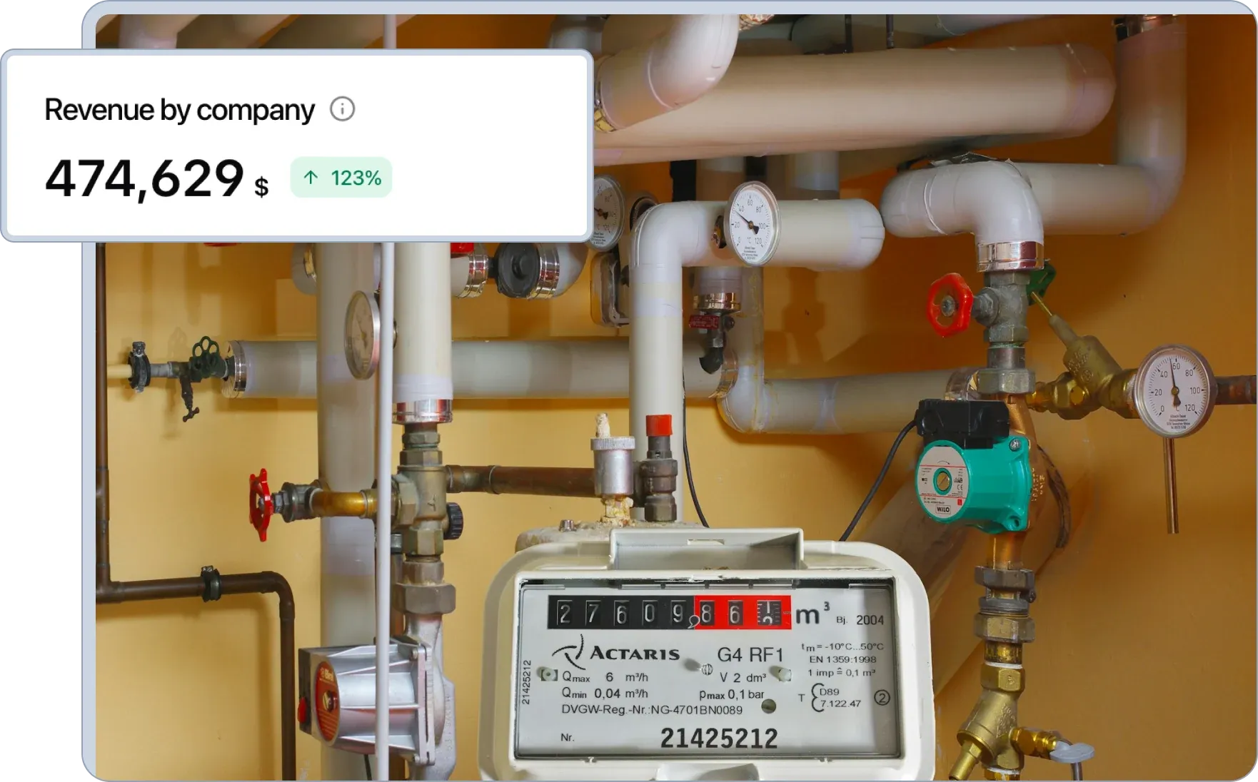 CRM for heating, ventilation, and air conditioning service business