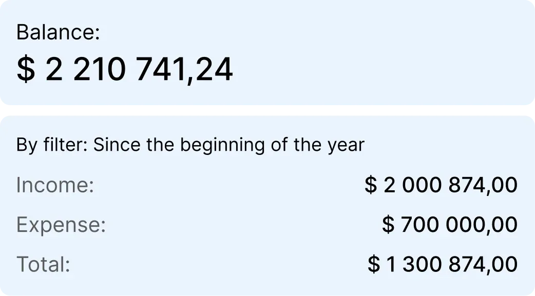 Financial management in CRM: income, expenses, net profit data, period and operation filters, receipt printing from CRM