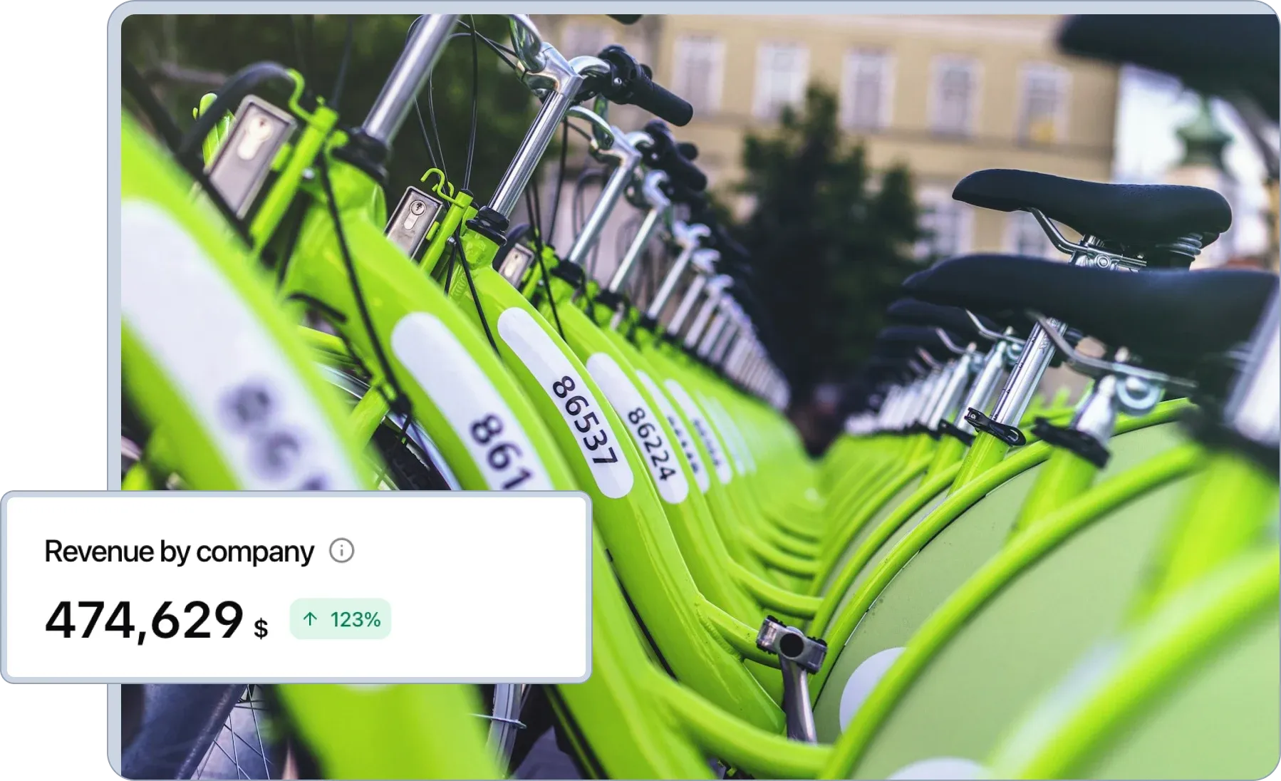 CRM for rental and leasing services