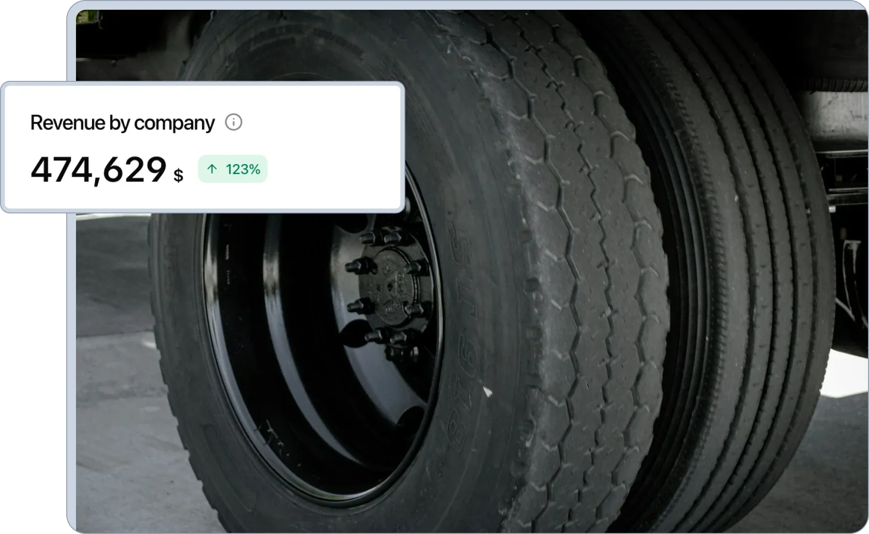 CRM for tire shops
