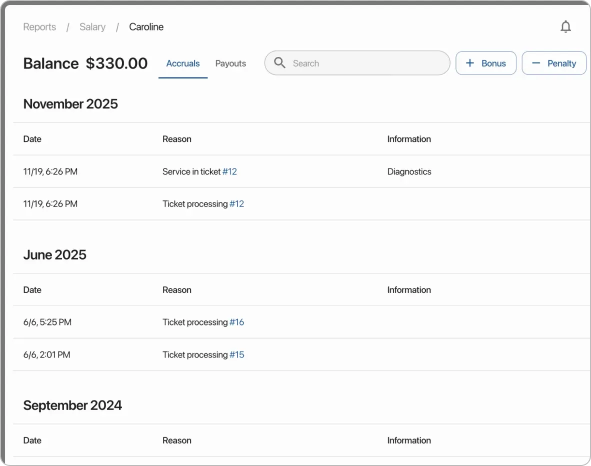Automatic salary calculation in CRM based on net profit: employee motivation and transparent payment system
