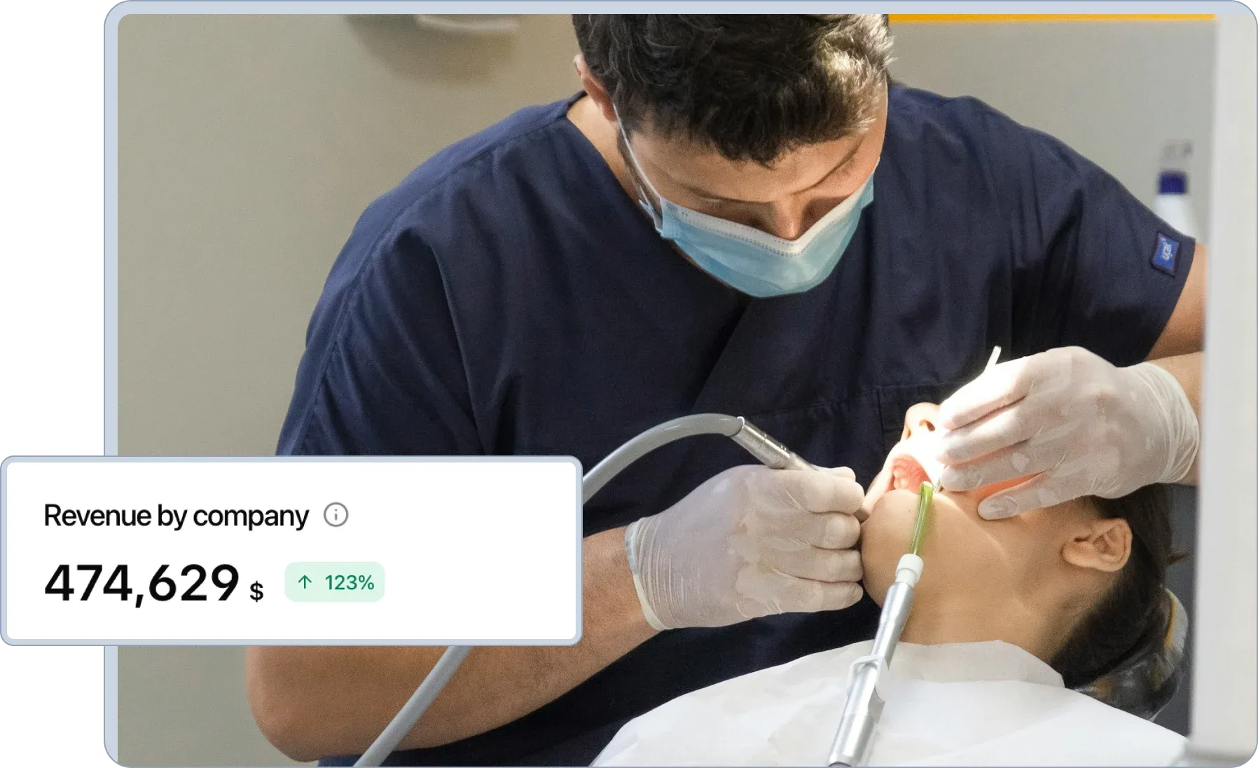 CRM for Dentistry