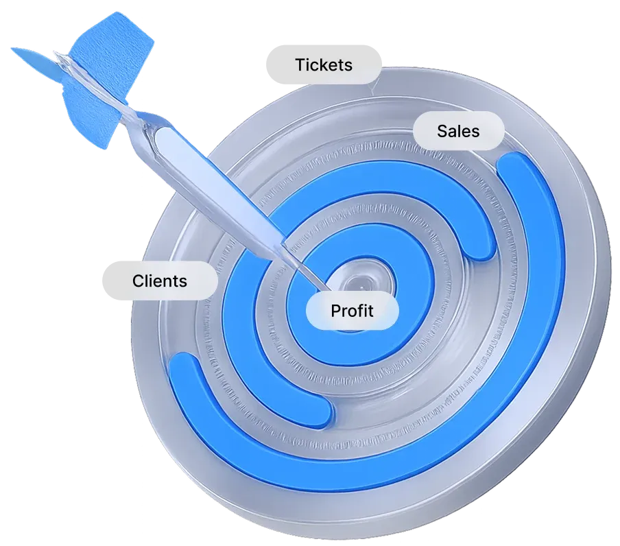 All essential business management features in CRM: order tracking, customer management, inventory management, financial accounting, transparent analytics